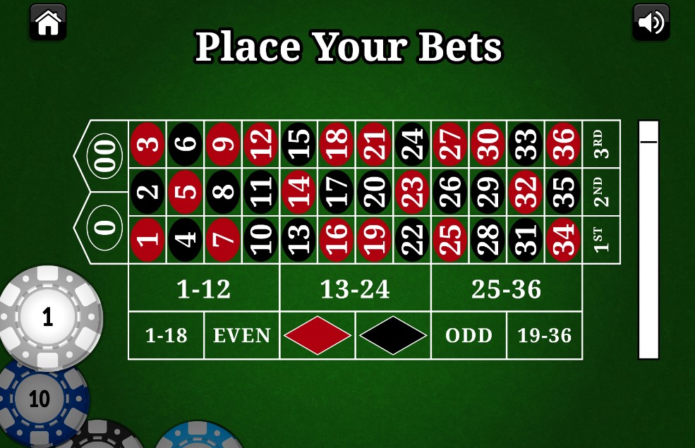 Bật Mí Cách Chơi Roulette Online QH88 - Bí Quyết Thắng Lớn! Bật Mí Cách Chơi Roulette Online QH88 - Bí Quyết Thắng Lớn!